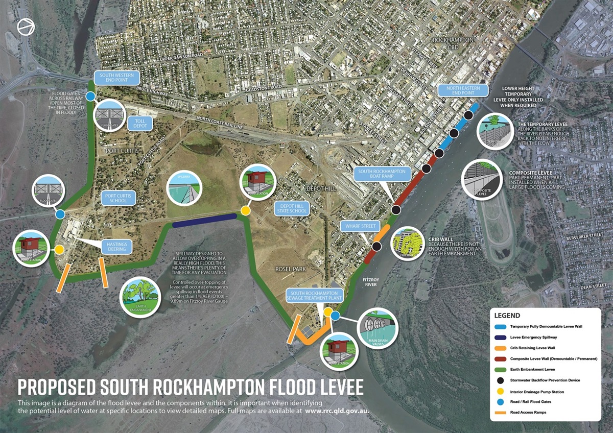 south-rockhampton-flood-levee-rockhampton-regional-council